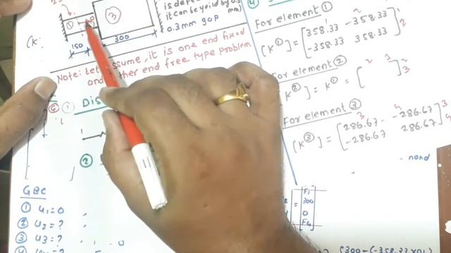 Finite Element Analysis | Stepped Bar with gap at one end. смотреть онлайн