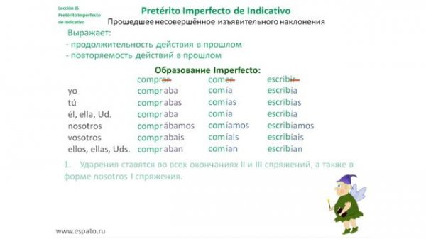 Испанский язык Урок 25 Pretérito Imperfecto de Indicativo №1 - образование (www.espato.ru)