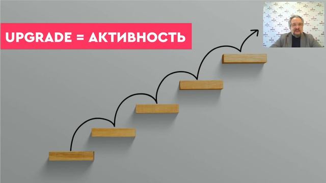 Президентский вебинар от 31.07.2019 смотреть онлайн