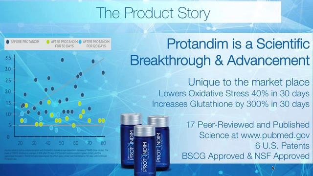 Tara Wilson - LifeVantage Opportunity Webinar March 1 ~ Powered by Team Heart! смотреть онлайн