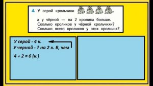 Задание 4 страница 31. Математика учебник 1 класс 2 часть. У серой крольчихи