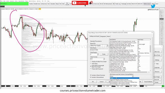 Trading With Delta Volume Profile To Identify Orderflow + Absorption
