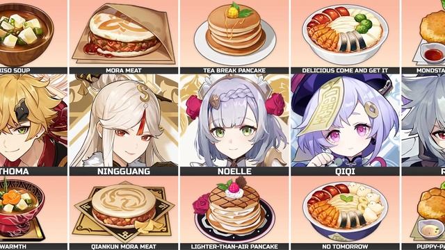 All Special Dishes Genshin Impact (Sangonomiya Kokomi, Thoma, Raiden Shogun) смотреть онлайн