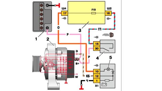 немного о том как работает генераторная цепь смотреть онлайн