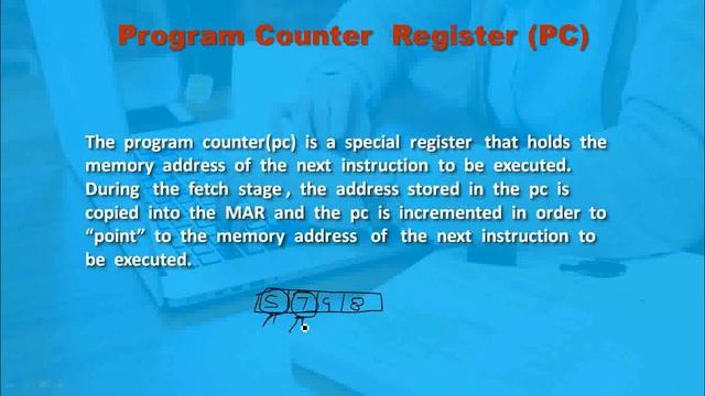 what is cpu register in hindi || register memory in computer || register and its types || register смотреть онлайн