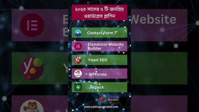5 Popular WordPress Plugins of 2023 | 2023 সালের 5টি জনপ্রিয় ওয়ার্ডপ্রেস প্লাগইন смотреть онлайн