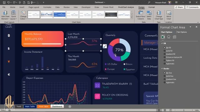 Dynamic Excel Dashboard with Search Bar without micros | Video Tutorial смотреть онлайн