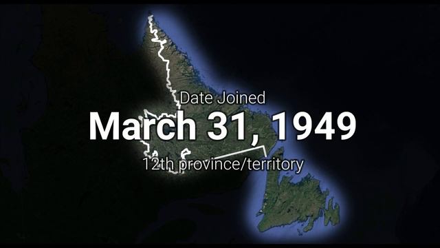 Let's Learn About Canada