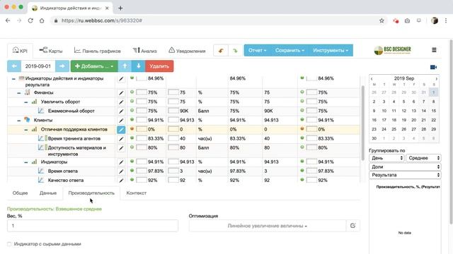 Индикаторы действия и индикаторы результата на примере цели в BSC Designer Online смотреть онлайн