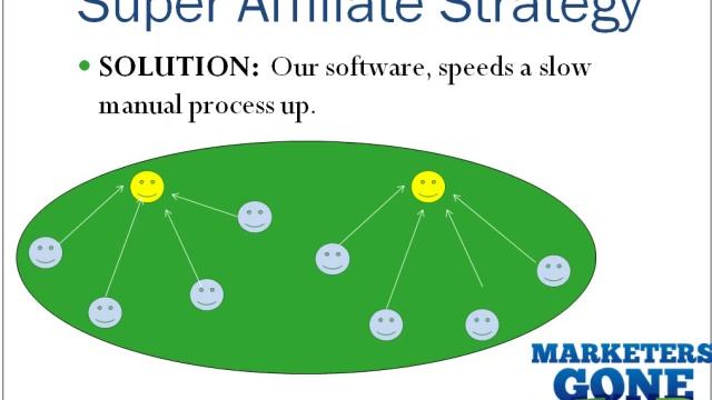 Affiliates Gone Mad Software Demo - Warrior Special Offer смотреть онлайн