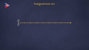 5 класс - Математика - Шкалы. Координатный луч. Координаты