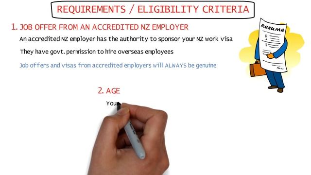 New Zealand Work Visa 2023 | New Zealand Work Permit | Jobs in New Zealand | Dream Canada смотреть онлайн