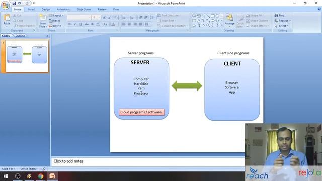 Training Software - Level 2 - 01 - PHP Server, Cloud Client Server Programs, Linux, Widows смотреть онлайн