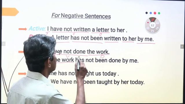 CHANGE OF VOICE ( PART 5 )| PRESENT PERFECT - AFFIRMATIVE, NEGATIVE, INTERROGATIVE | смотреть онлайн