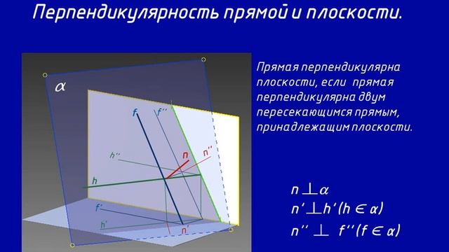Начертательная геометрия Семинар 4 смотреть онлайн