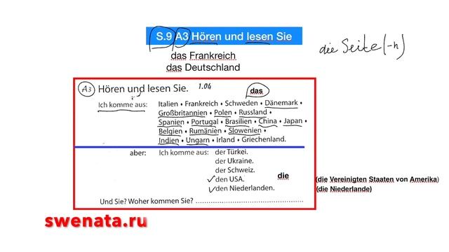 Урок 3 Глава 1 Грамматика: Артикль в немецком язык смотреть онлайн