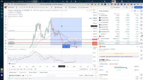 [Способы Заработка на BAS] Разработка ботов под ключ как Павел Дуглас в Browser Automation Studio