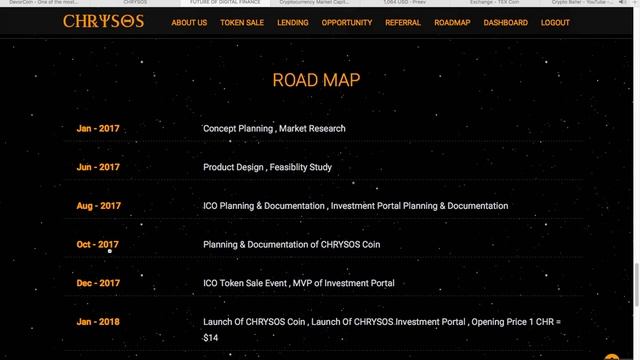 CHRYSOS PURE 1-for-1 LENDING ICO | Is it time to get filty rich? смотреть онлайн