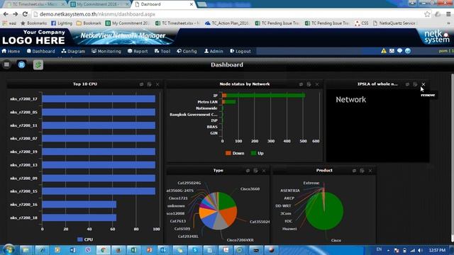NNM - Custom Dashboard смотреть онлайн