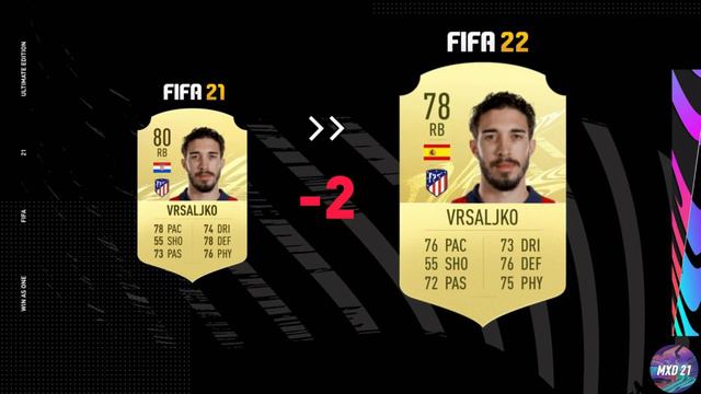 FIFA 22 | ATLETICO MADRID PLAYER RATINGS PREDICTIONS! FT. SUAREZ (FIFA 22 RATINGS) смотреть онлайн