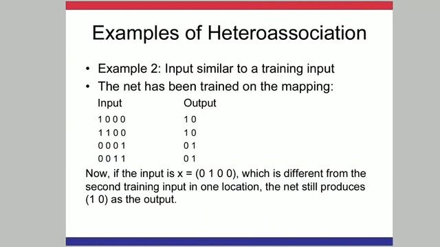 Associative Memory Models Part 1 смотреть онлайн