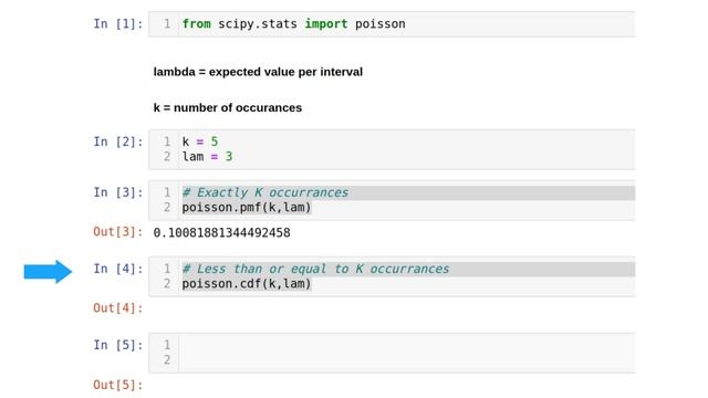How to calculate POISSON probabilities with PYTHON / SCIPY смотреть онлайн