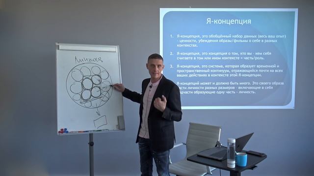 Все о самооценке. Часть 1. Разбор. частей личности человека смотреть онлайн