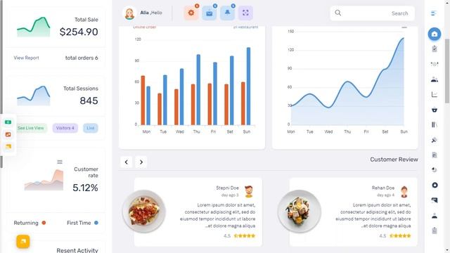 Restaurant Dashboard Bootstrap 5 Admin Panel Template with RTL Light Theme смотреть онлайн