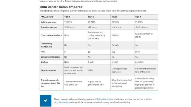 RIP Midjourney. Try Cloud GPU + Desktop OS. One-Click Setup & Without Console Commands and JupyterN смотреть онлайн