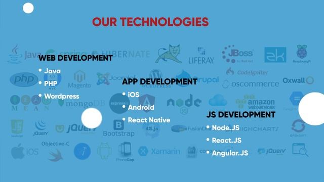 EliteEvince Tech - Top Java, Web and Mobile Development Agency смотреть онлайн