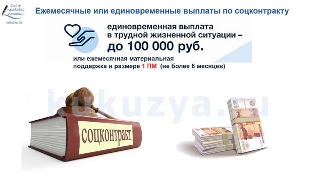 Социальный контракт в 2023 году на нужды семьи от 60 до 100 тысяч рублей. смотреть онлайн