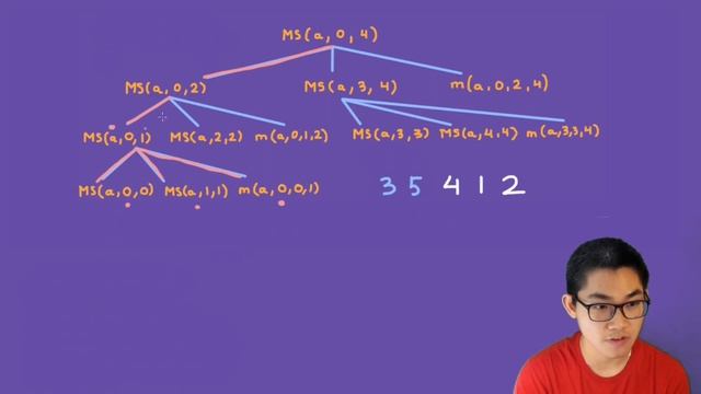 Merge Sort Made Easy (Code Included) смотреть онлайн