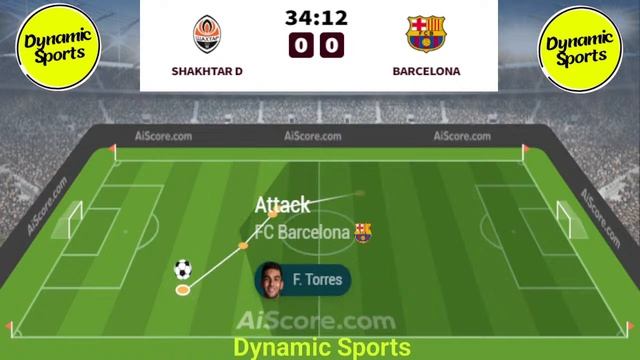 Shakhtar Donetsk vs Barcelona live UEFA Champion League | Barcelona vs Shakhtar live match today смотреть онлайн