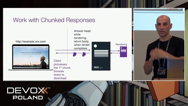 Moving from client side rendering to server side rendering - Noam Almog смотреть онлайн