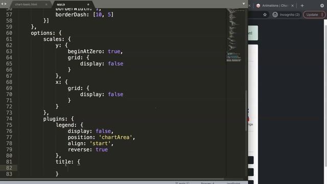 Title Display Chart JS 3 | ChartJS 3 смотреть онлайн