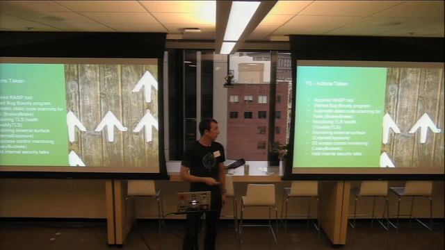 OWASP Meetup - SF July 2018 смотреть онлайн