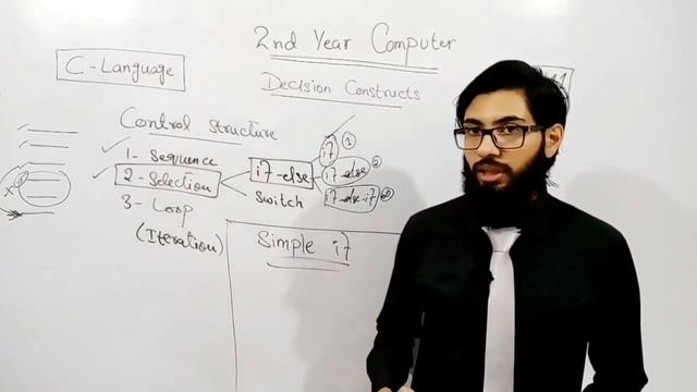 Control Structures in C/C++ in hindi/urdu | 2nd year computer chapter 11 | ICS Part 2 смотреть онлайн