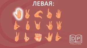 Развитие внимания. Игра  "Повтори жесты". Средний уровень сложности. Нейрогимнастика.