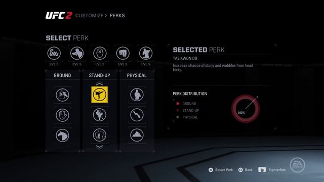 UFC 2 PERKS STAND-UP от Baltsevantonio (обучение,фишки,секреты,перки) смотреть онлайн