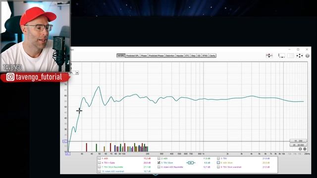 ADAM AUDIO T8V Vs. A8X | Test + Review