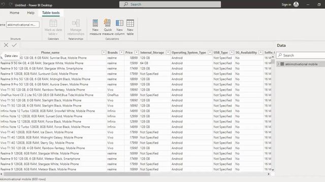 MySQL Project Connect with Power BI 2023 ? смотреть онлайн