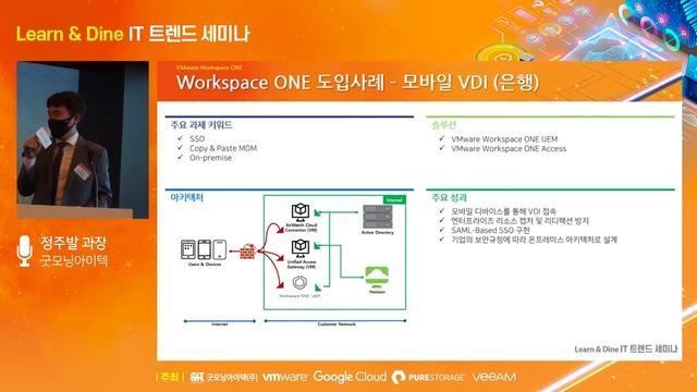 [GIT Solutions - Cloud / Infra] – VMware смотреть онлайн