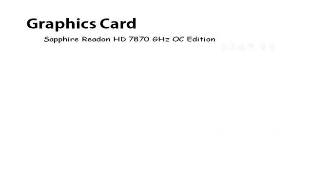 Gaming PC Build for $1000 - April 2013 смотреть онлайн