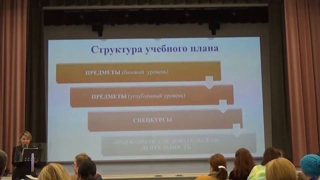Собрание для родителей будущих десятиклассников смотреть онлайн