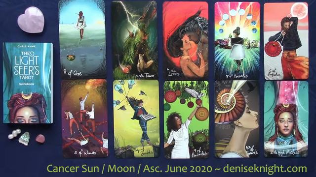 Cancer Tarot June 2020 for Spiritual Growth ~ Sun, Moon, Ascendant смотреть онлайн