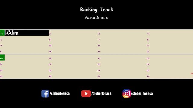 Cdim (Smooth Jazz) Backing Track смотреть онлайн
