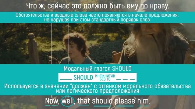 Грамматика английского Властелин Колец Тренажёр смотреть онлайн