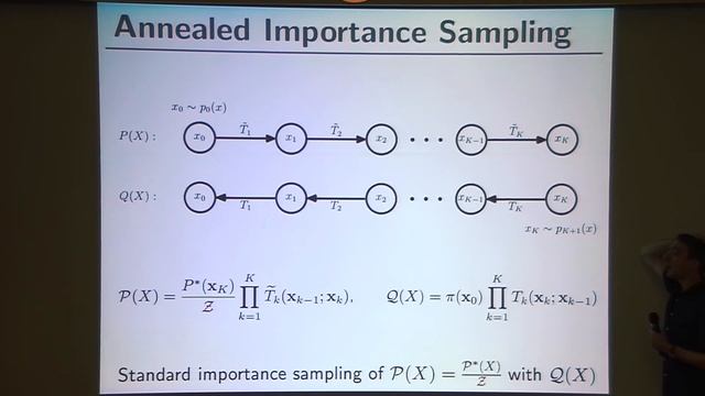 Iain Murray: "Density Estimation" смотреть онлайн