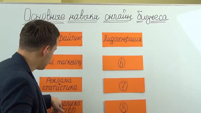 8 Главных Навыков Онлайн Бизнеса смотреть онлайн