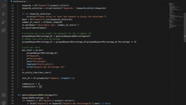 Finding the Most Profitable Keywords by Plotting Competitor Analysis Graphs — with Python Streamlit смотреть онлайн
